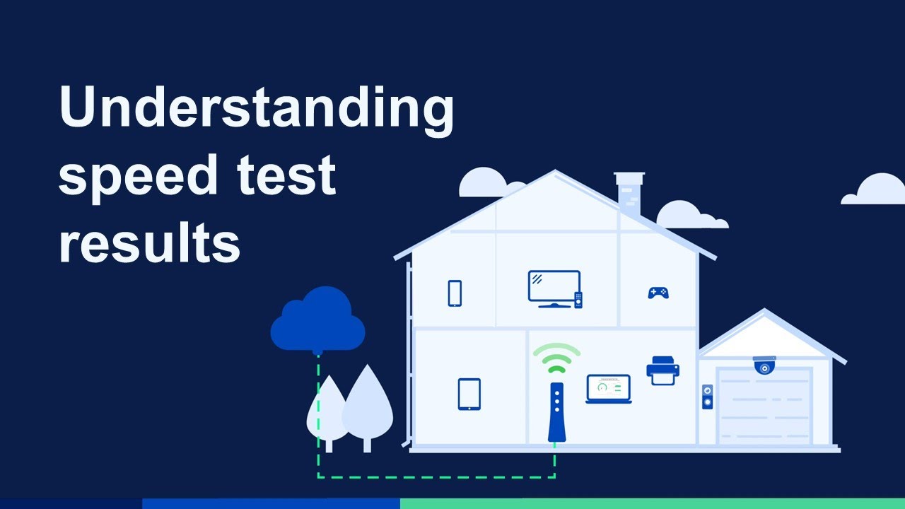 Understanding Your Speed Test Results (With Benchmarks)